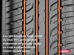 RAINWOLL RW10 LASTİK 145/70 R12 69T ELEGANT PT311 PETLAS